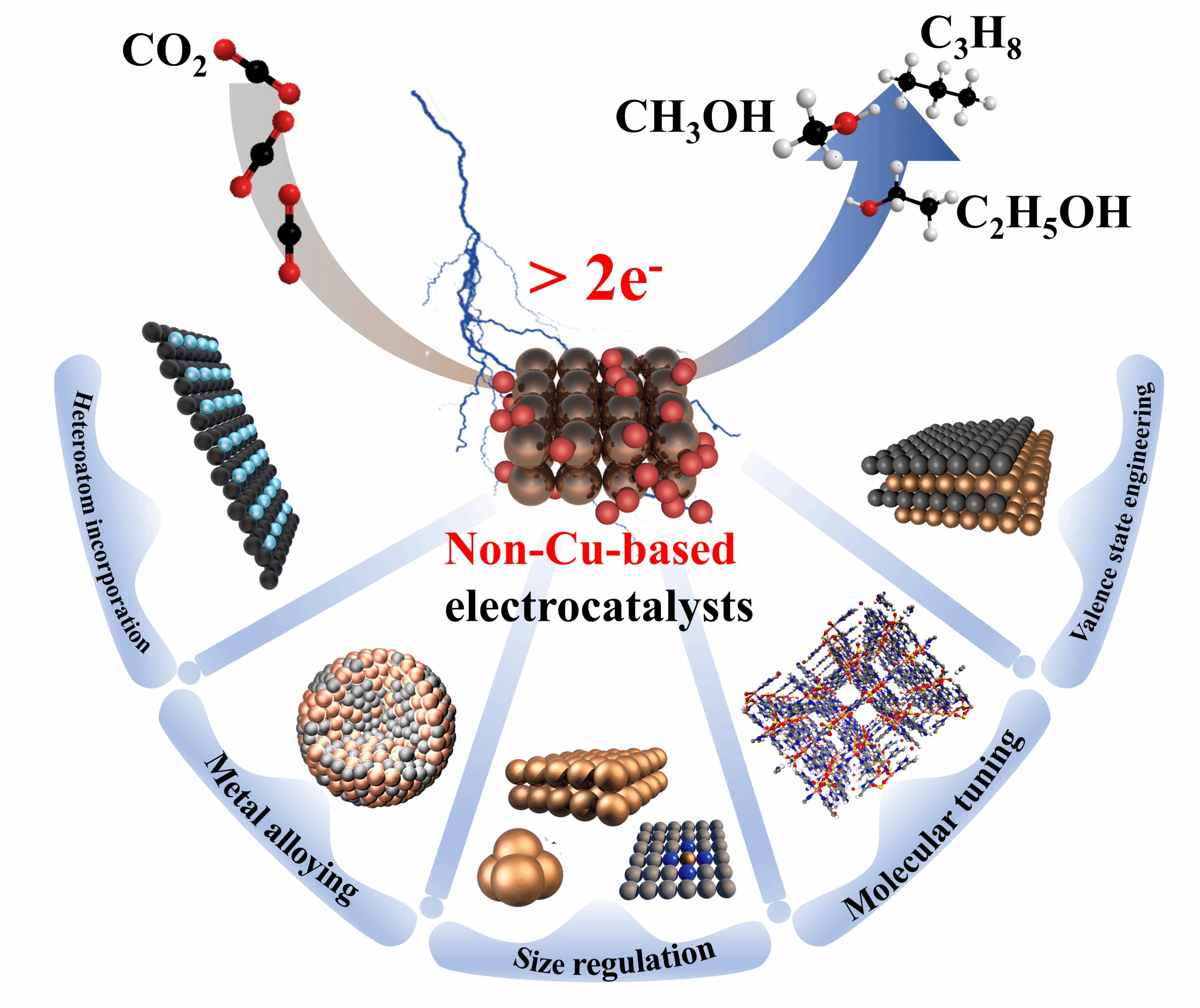 fe57949e54e14569a805baeb76399cf8.png fe57949e54e14569a805baeb76399cf8.png